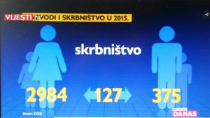 rtl2